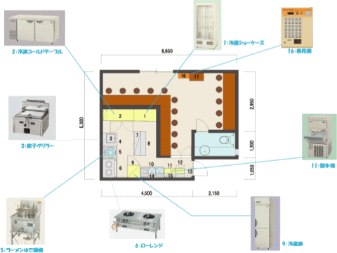 レイアウト　店舗　ラーメン店